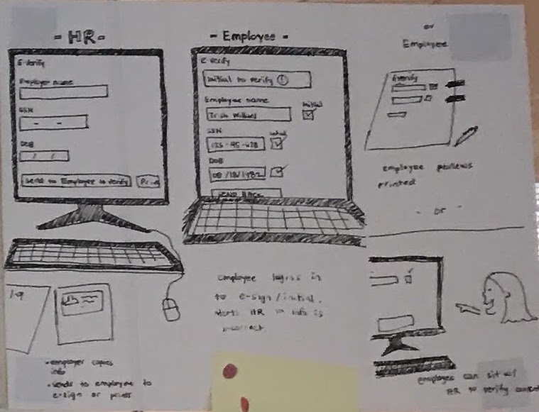 Images of the new e-verify design