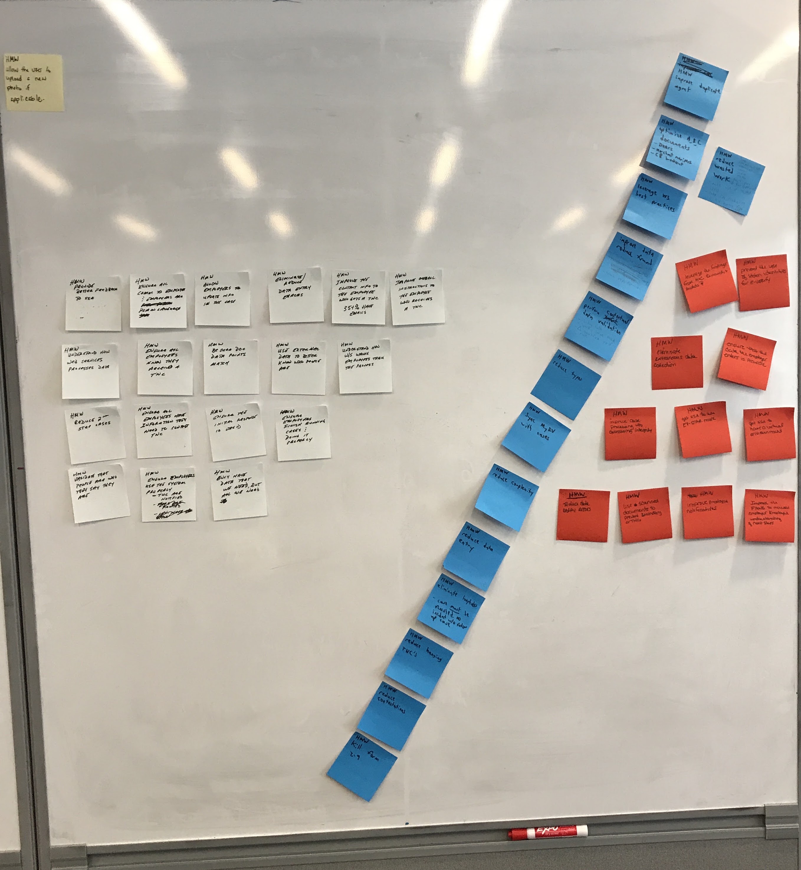 Images of the new e-verify design