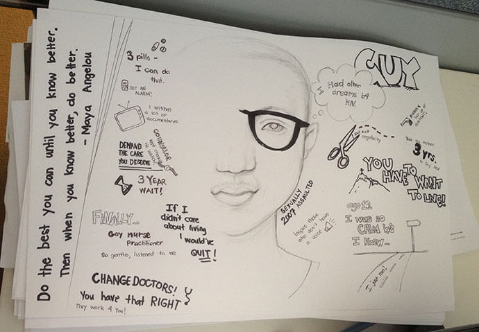 Image of visual notes.